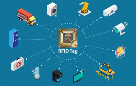 RFID and security tags for government application 